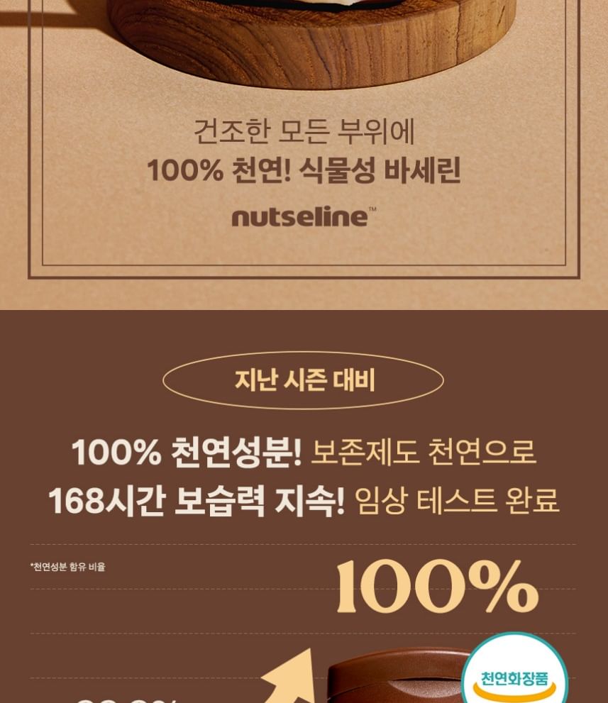 Nutseline Super Nut Collagen Keyring Kalm