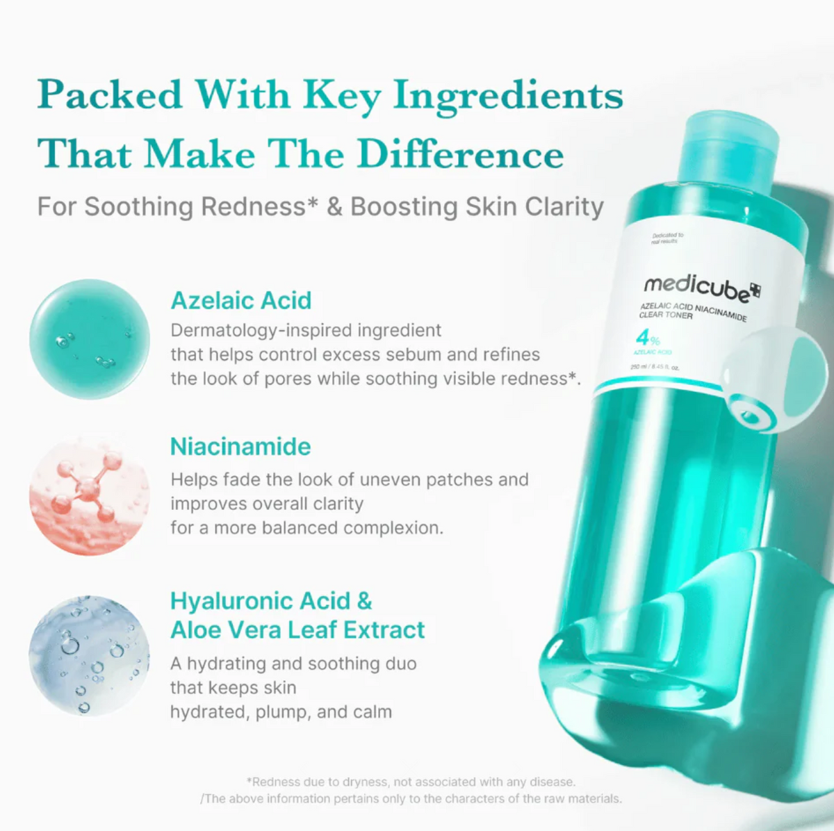 Medicube Azelaic Acid Niacinamide Clear Toner